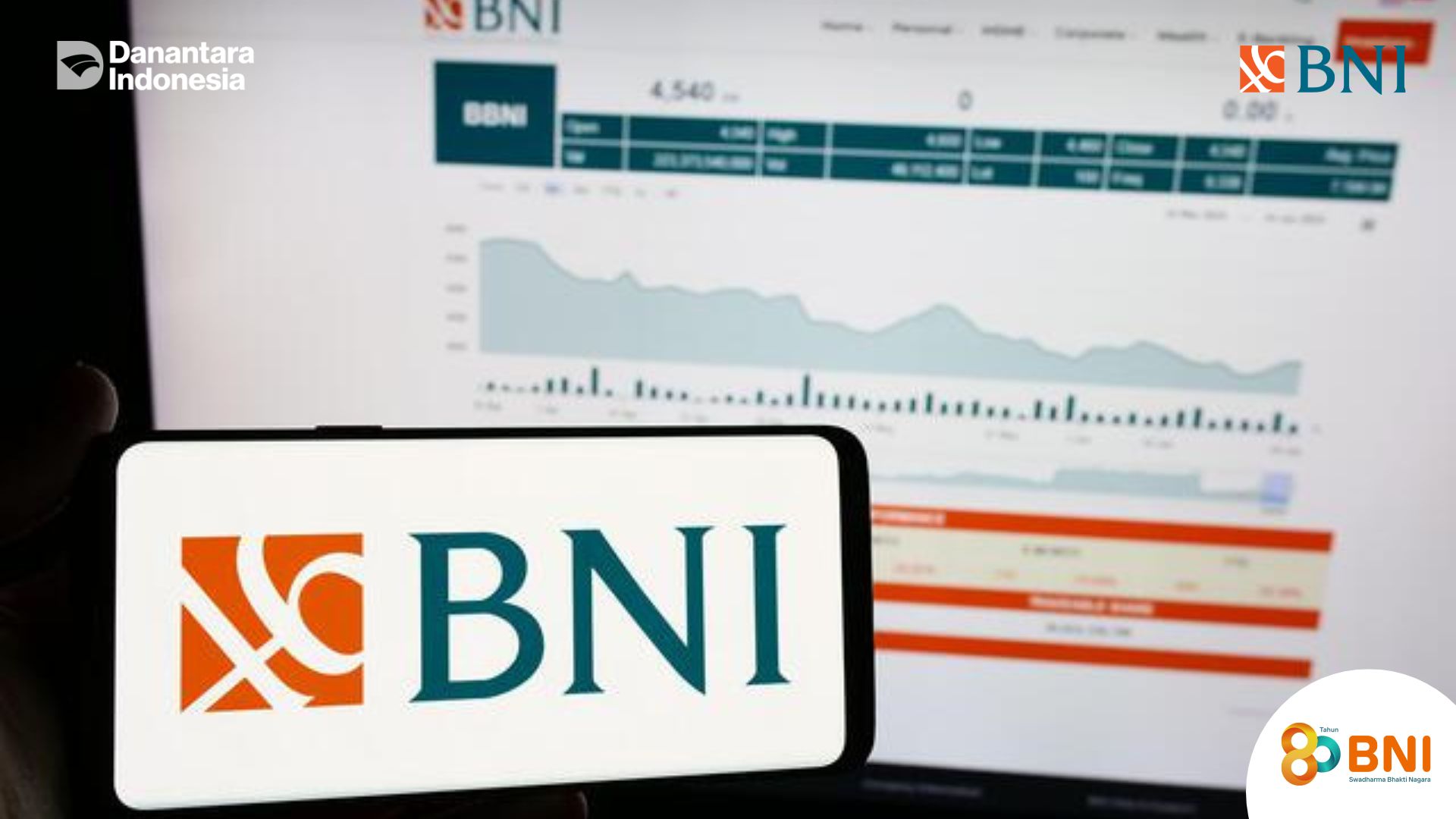 8 Dekade Bni